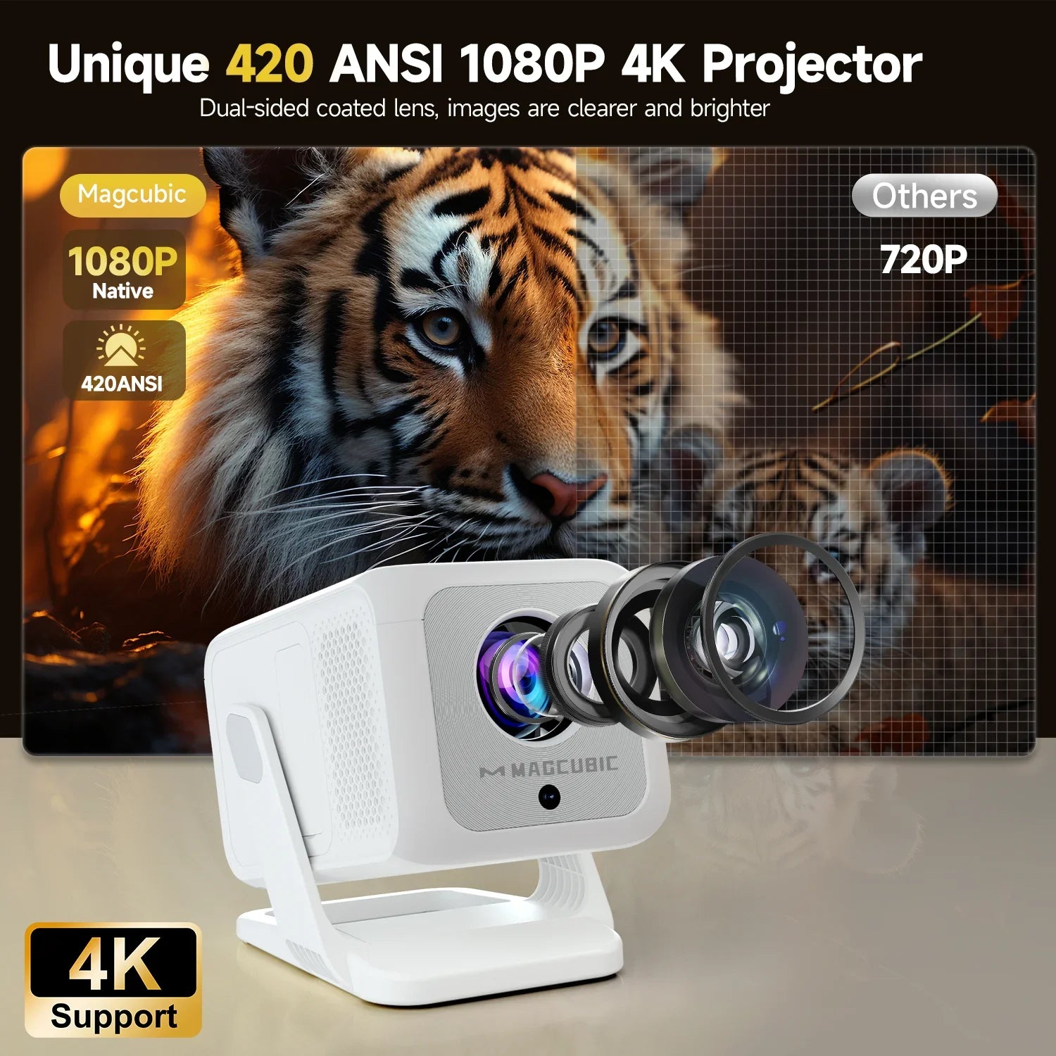 Magcubic HY310X Auto Focus 420ANSI Android 11 Keystone 4K Mini Projector with Full HD 1080Pfor Outdoor Theater Stand Projector
