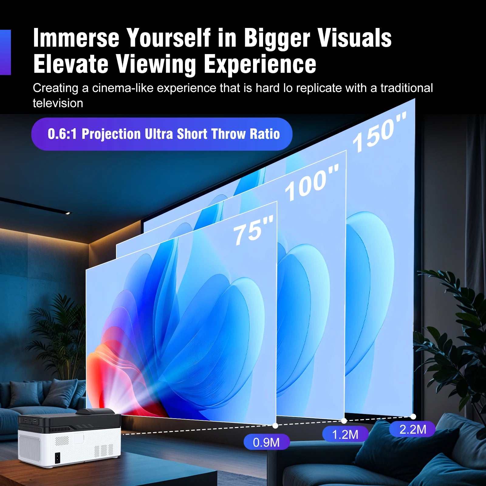 Magcubic HY450 Ultra Short Throw Projector 900ANSI 8K 1080P Allwinner H726 BT5.4 Auto Offset Electronic Focus Home Theater Voice