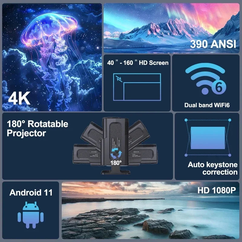 2025 4K Android 11 Projector Native 1080P 390ANSI HY320 mini Dual Wifi6 BT5.0 1920*1080P Cinema portable Projetor upgrated HY300