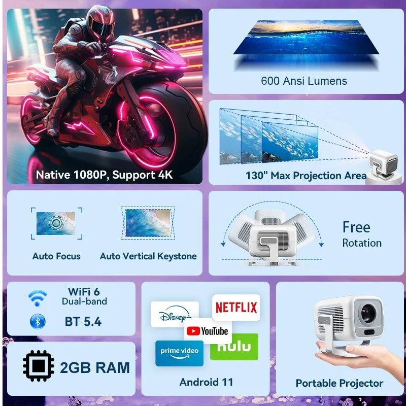 DITONG X3Plus HD projector Native 1080P support 4K WIFI6 BT5.4 Android mini Portable projector led home theater video projector - Magcubic Store