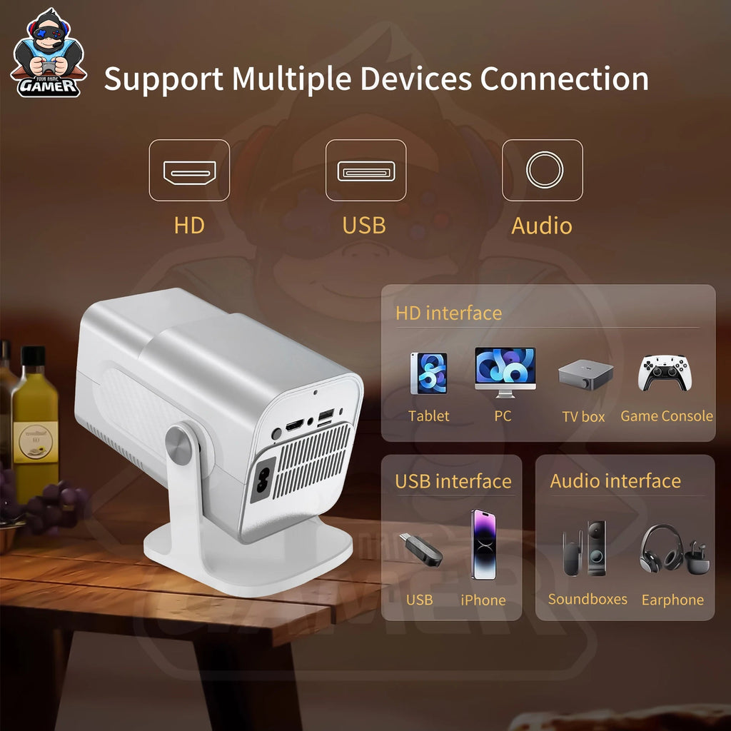 HCS350 Max Gaming Projector 1+8G H713 3D HD Android 11 High Lumen Wireless Smart Projector with BT Voice HCS350Max - Magcubic Store