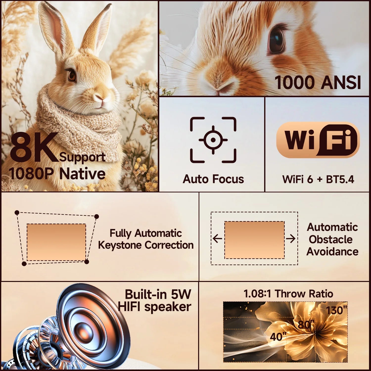 Magcubic 8K Support HD 1080P 1000ANSI X7 Projector With 5W Speaker Android 14 WiFi6 BT5.4 Outdoor Video Home Theater Projector - Magcubic Store