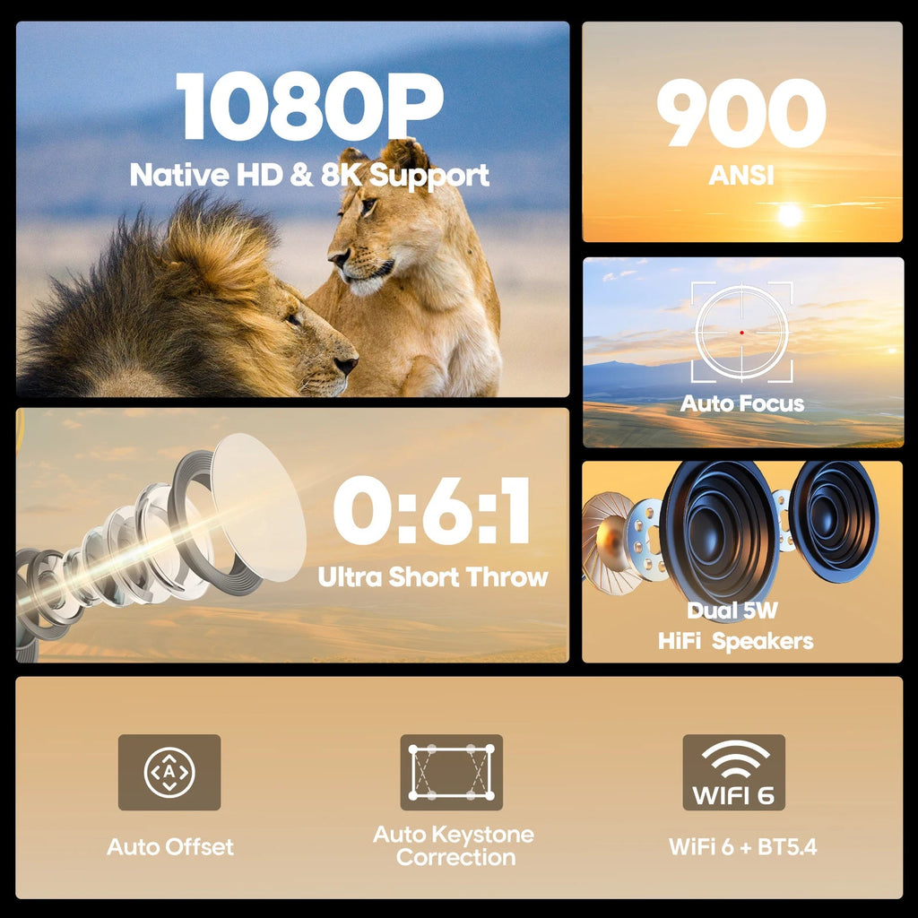 Magcubic 900ANSI HY450 C Auto Focus Projector 8K 1080P Ultra Short Throw Allwinner H726 BT5.4 Auto Offset Home Theater Voice - Magcubic Store