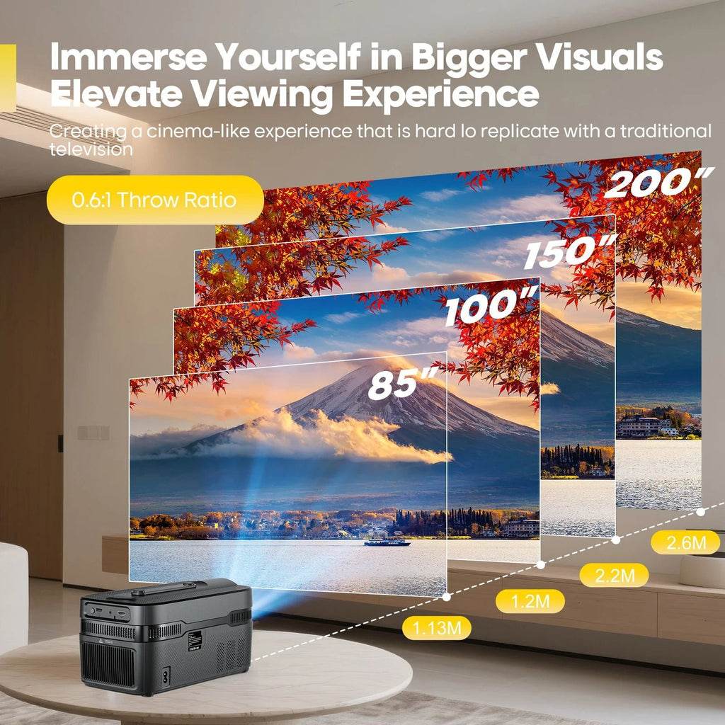 Magcubic 900ANSI HY450 C Auto Focus Projector 8K 1080P Ultra Short Throw Allwinner H726 BT5.4 Auto Offset Home Theater Voice - Magcubic Store