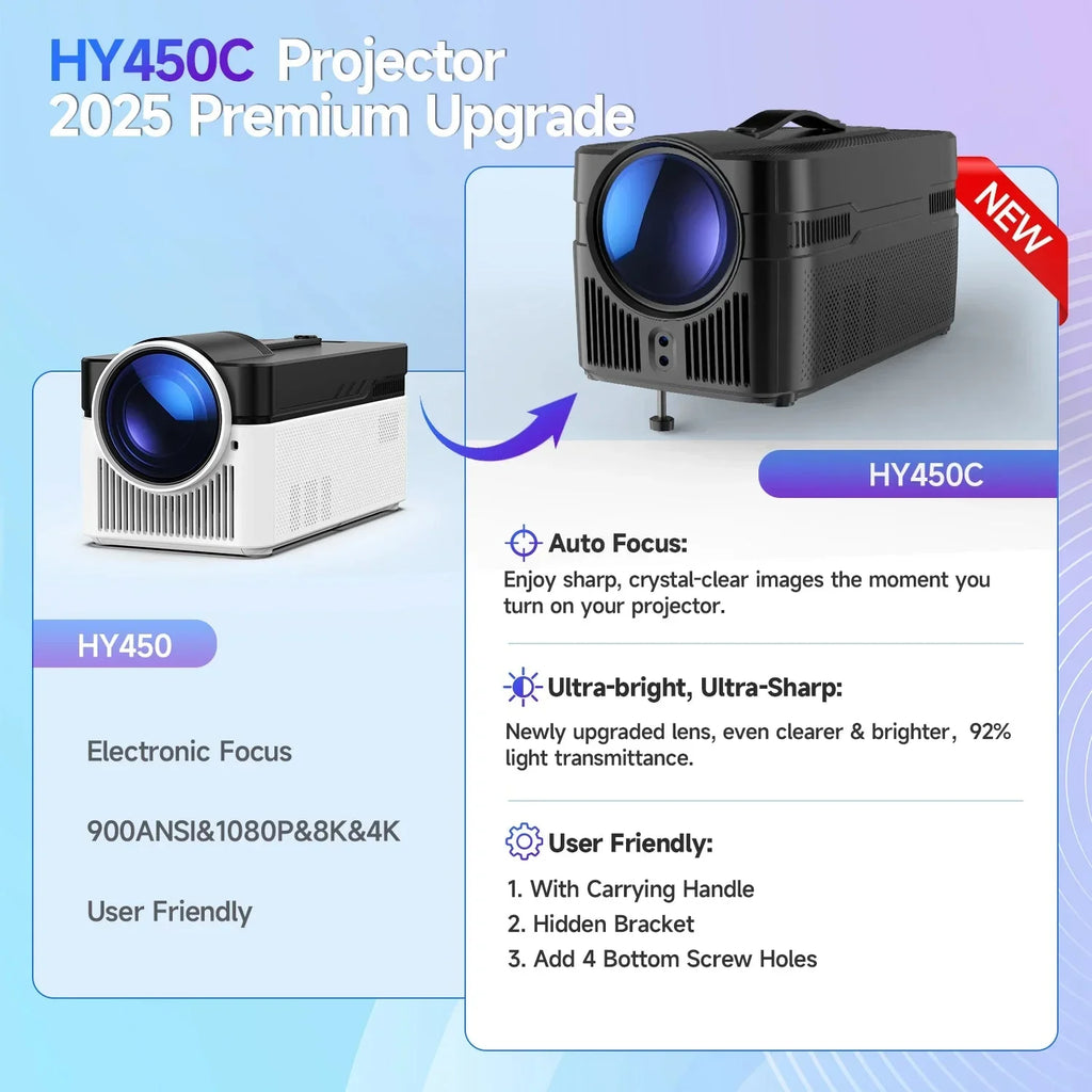 Magcubic 900ANSI HY450 C Auto Focus Projector 8K 1080P Ultra Short Throw Allwinner H726 BT5.4 Auto Offset Home Theater Voice - Magcubic Store