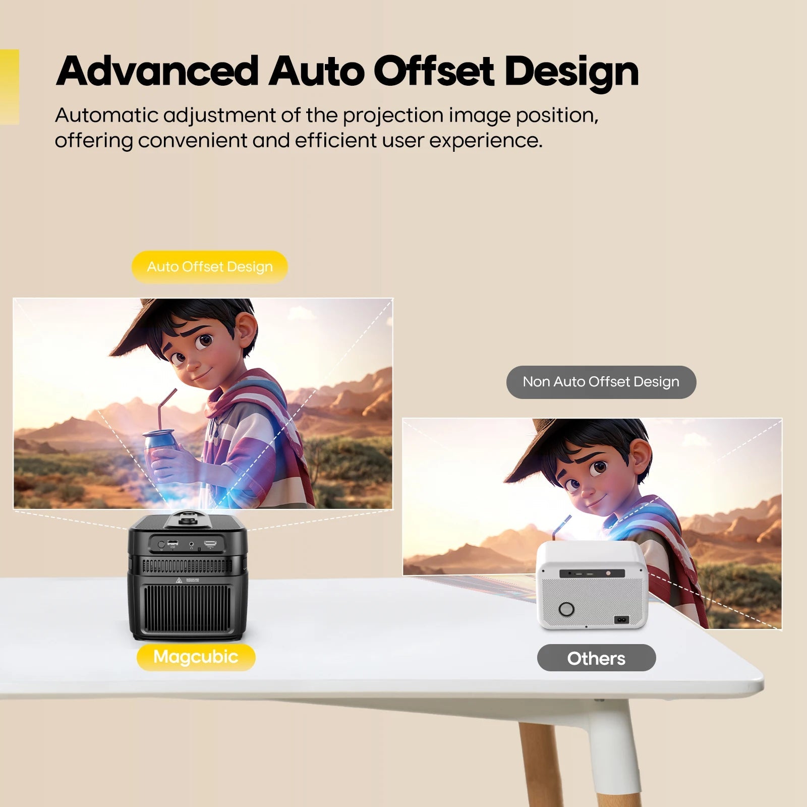 Magcubic 900ANSI HY450 C Auto Focus Projector 8K 1080P Ultra Short Throw Allwinner H726 BT5.4 Auto Offset Home Theater Voice - Magcubic Store