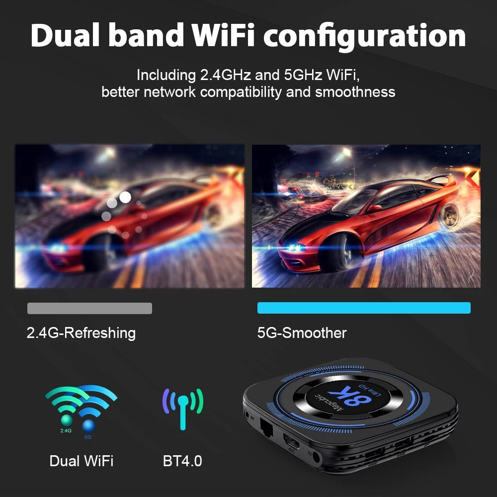 Magcubic Allwinner H618 Android 12 TV BOX Dual Wifi 32G64G Quad Core Cortex A53 Support 8K Video 4K BT4.0 Set top box - Magcubic Store