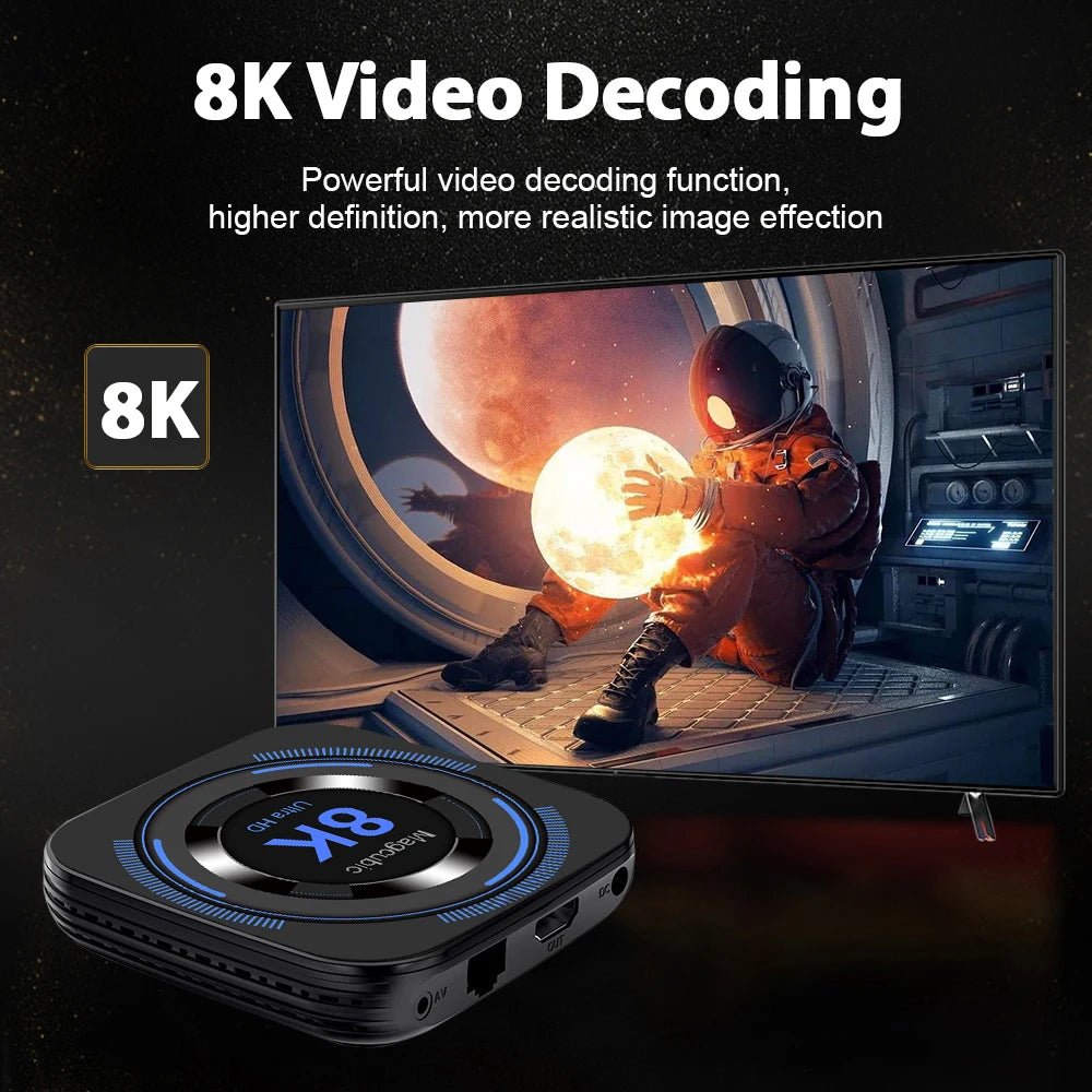 Magcubic Allwinner H618 Android 12 TV BOX Dual Wifi 32G64G Quad Core Cortex A53 Support 8K Video 4K BT4.0 Set top box - Magcubic Store