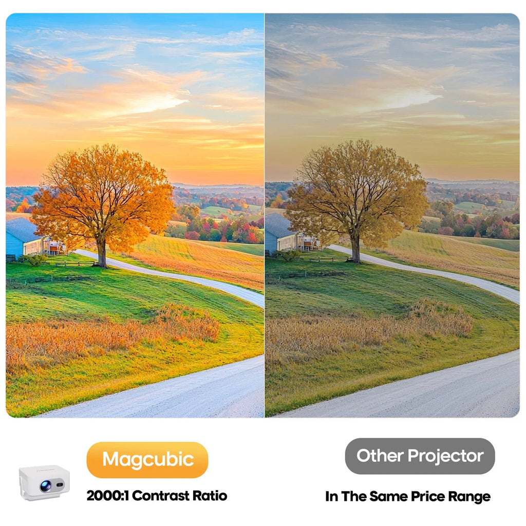Magcubic Android 14 Auto Focus HY300Max Portable Projector 400ANSI WiFi6 Projector Support 8K Full HD Home Outdoor Cinema HY300 - Magcubic Store