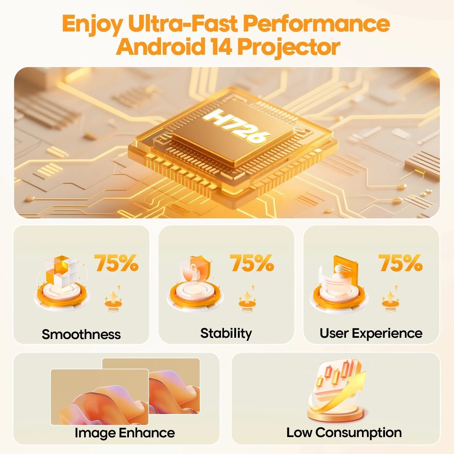 Magcubic Android 14 Auto Focus HY300Max Portable Projector 400ANSI WiFi6 Projector Support 8K Full HD Home Outdoor Cinema HY300 - Magcubic Store