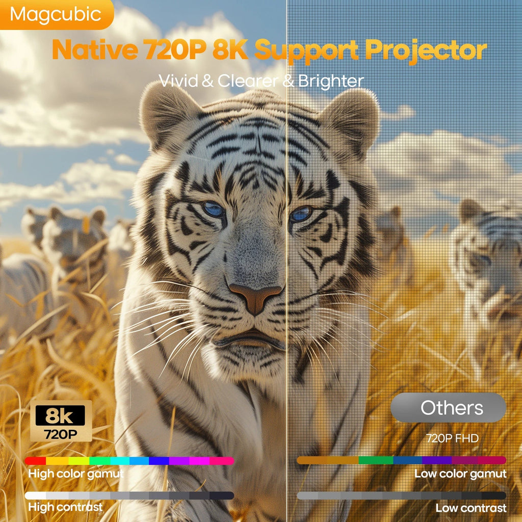Magcubic Android 14 Auto Focus HY300Max Portable Projector 400ANSI WiFi6 Projector Support 8K Full HD Home Outdoor Cinema HY300 - Magcubic Store