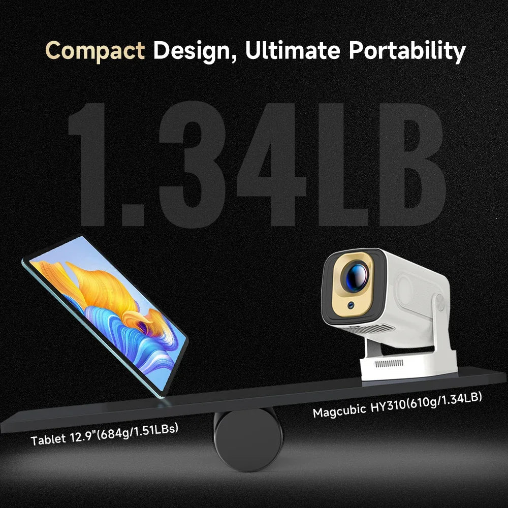 Magcubic HY310 330ANSI Android11 1080P Mini Projector 4K Auto Focus Native 5W Speaker Air Mouse Voice Assistant Upgrated HY300 - Magcubic Store