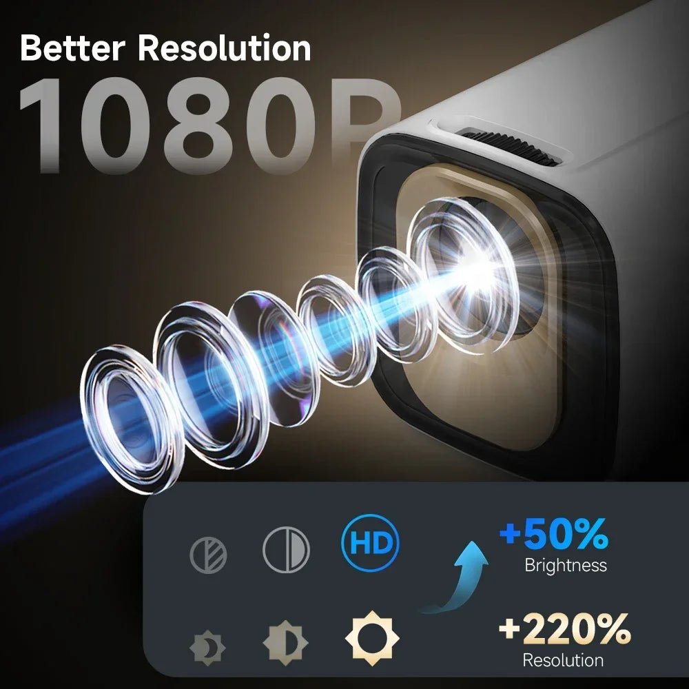 Magcubic HY310 330ANSI Android11 1080P Mini Projector 4K Auto Focus Native 5W Speaker Air Mouse Voice Assistant Upgrated HY300 - Magcubic Store