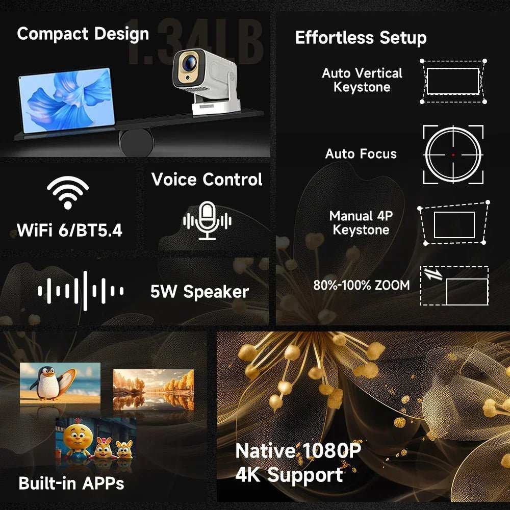 Magcubic HY310 330ANSI Android11 1080P Mini Projector 4K Auto Focus Native 5W Speaker Air Mouse Voice Assistant Upgrated HY300 - Magcubic Store