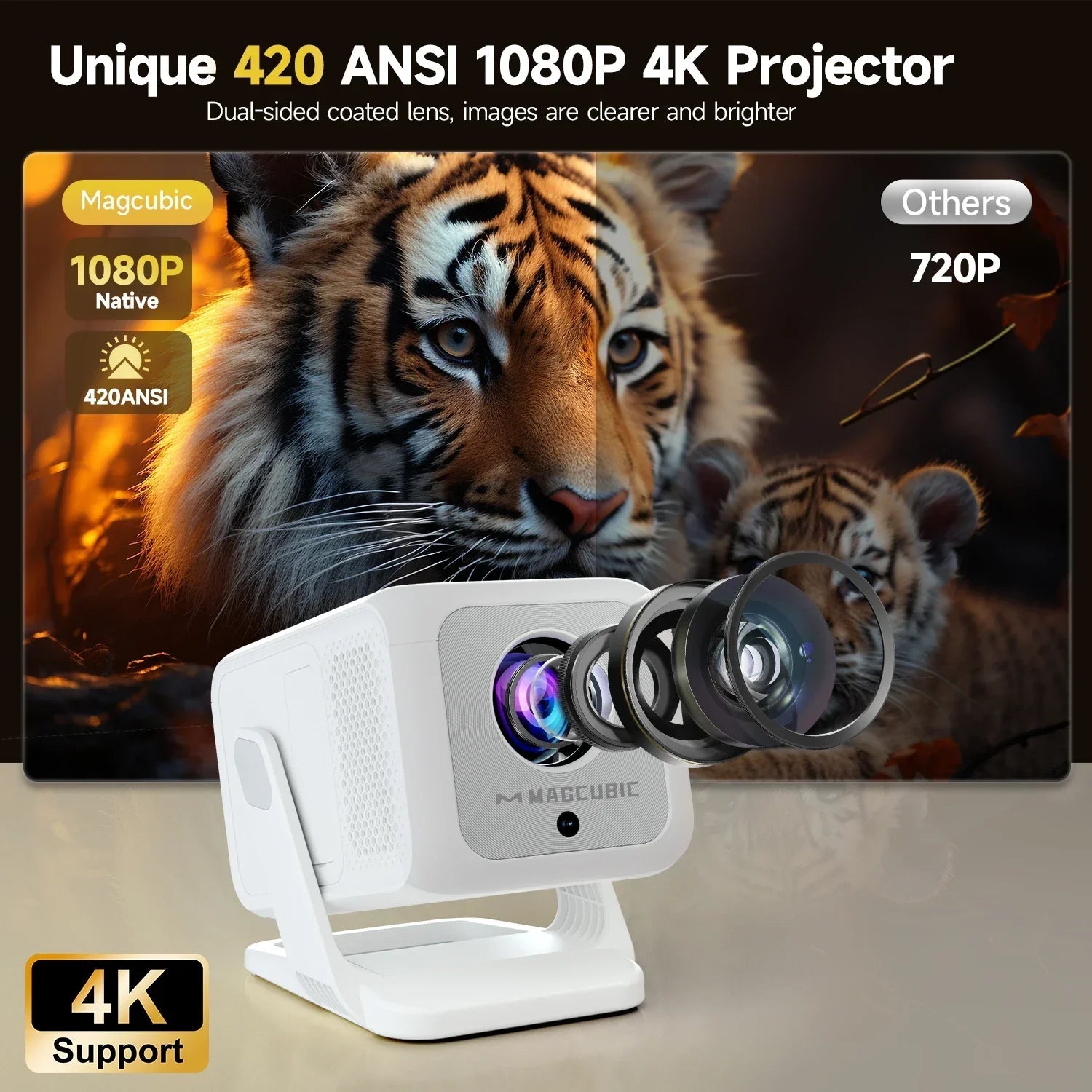 Magcubic HY310X Auto Focus 420ANSI Android 11 Keystone 4K Mini Projector with Full HD 1080Pfor Outdoor Theater Stand Projector - Magcubic Store