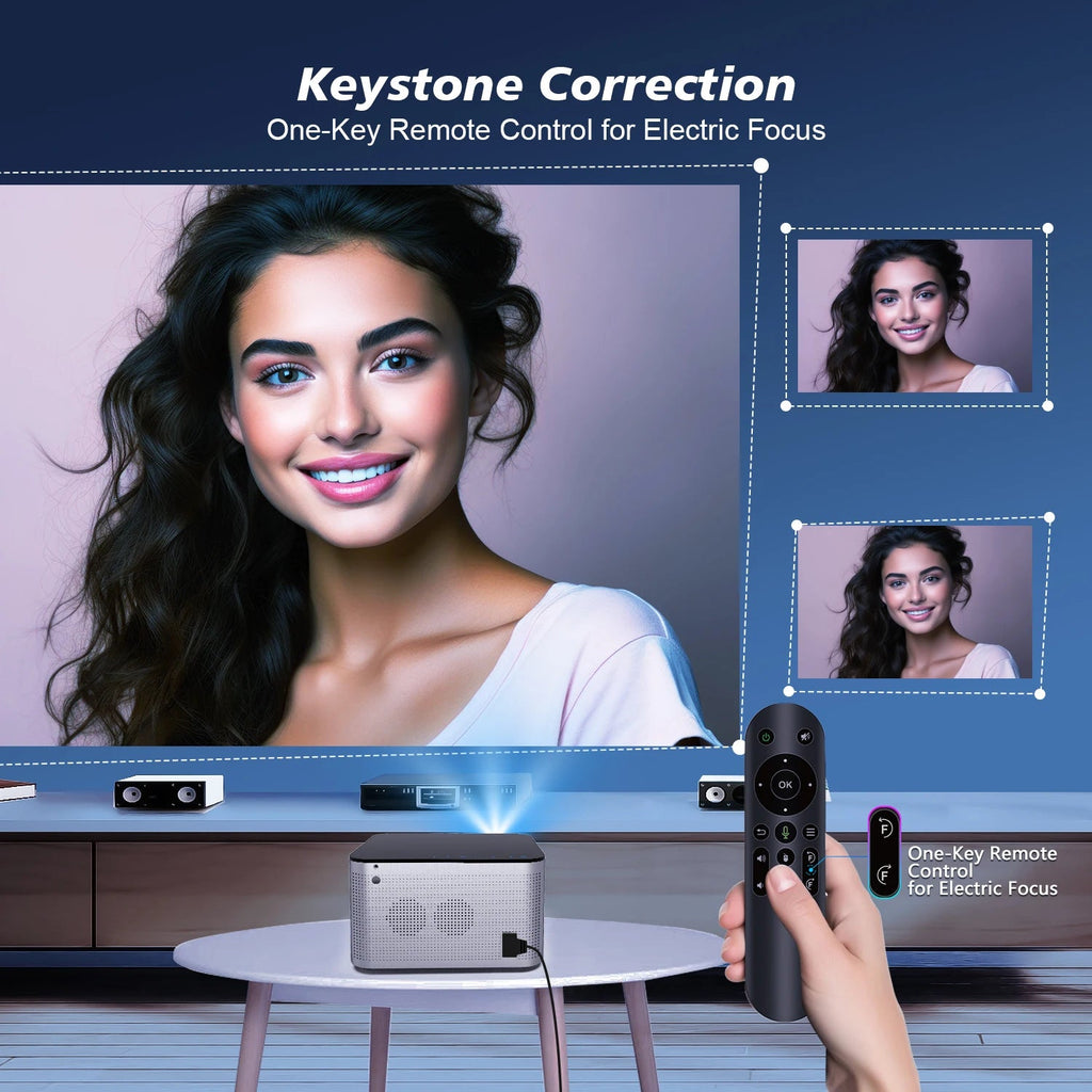 Magcubic HY350 Projector Android 11 4K 1080P 580ANSI Wifi6 Voice Control Allwinner H713 Electronic Focus BT5.0 Home Projetor - Magcubic Store