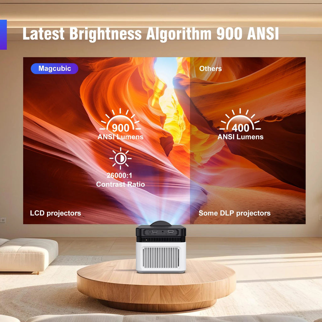 Magcubic HY450 Ultra Short Throw Projector 900ANSI 8K 1080P Allwinner H726 BT5.4 Auto Offset Electronic Focus Home Theater Voice - Magcubic Store