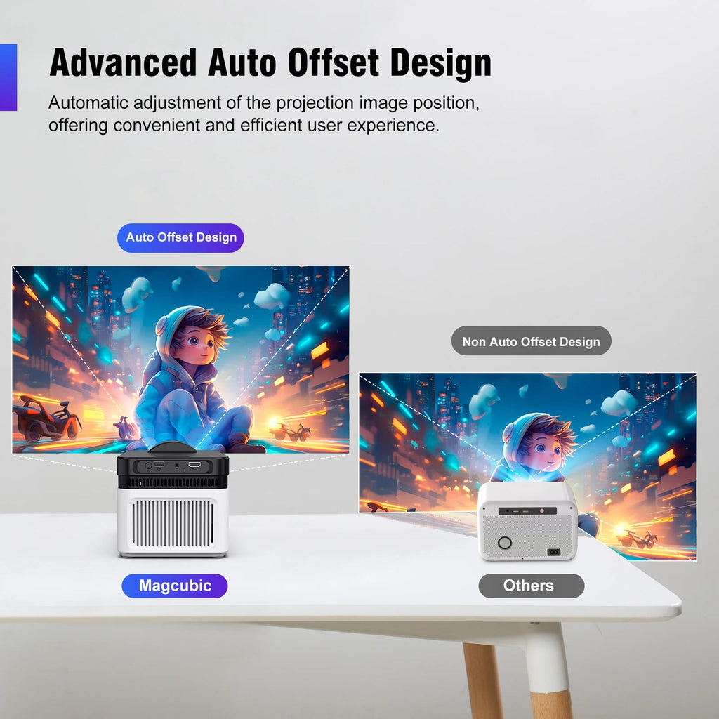 Magcubic HY450 Ultra Short Throw Projector 900ANSI 8K 1080P Allwinner H726 BT5.4 Auto Offset Electronic Focus Home Theater Voice - Magcubic Store