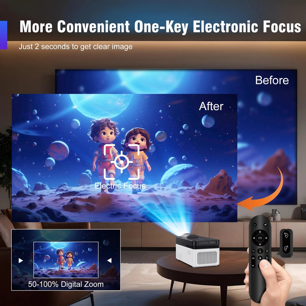 Magcubic HY450 Ultra Short Throw Projector 900ANSI 8K 1080P Allwinner H726 BT5.4 Auto Offset Electronic Focus Home Theater Voice - Magcubic Store