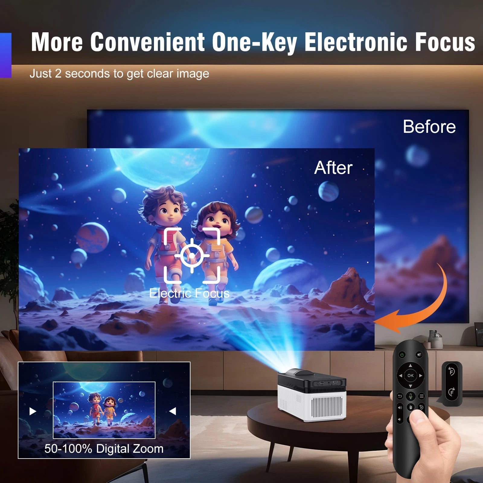 Magcubic HY450 Ultra Short Throw Projector 900ANSI 8K 1080P Allwinner H726 BT5.4 Auto Offset Electronic Focus Home Theater Voice - Magcubic Store