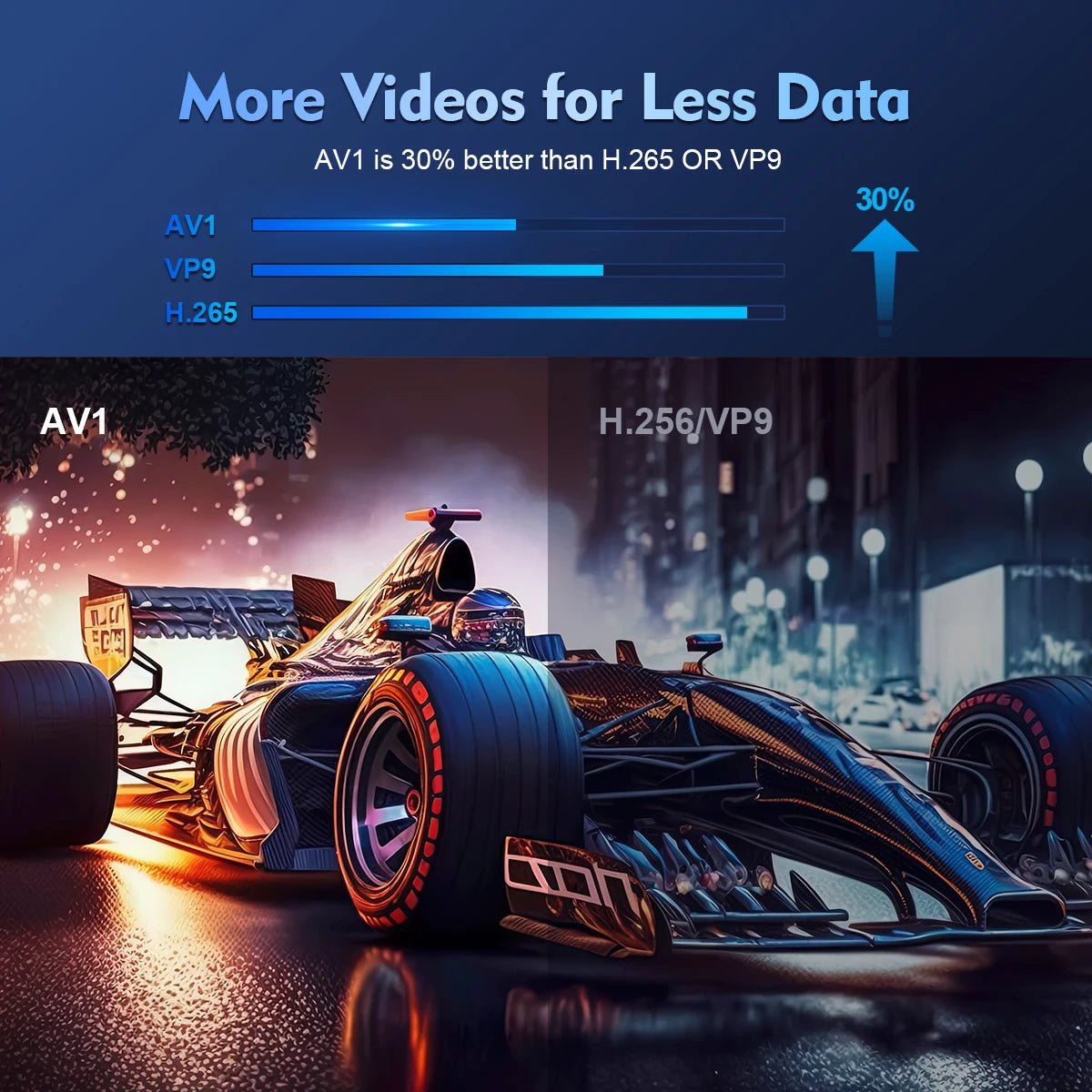 Magcubic Mini Portable HY300 Pro Projector 8K Full HD Native 720P 290 ANSI BT5.4 Android 14 Home Theater Outdoor Projector - Magcubic Store