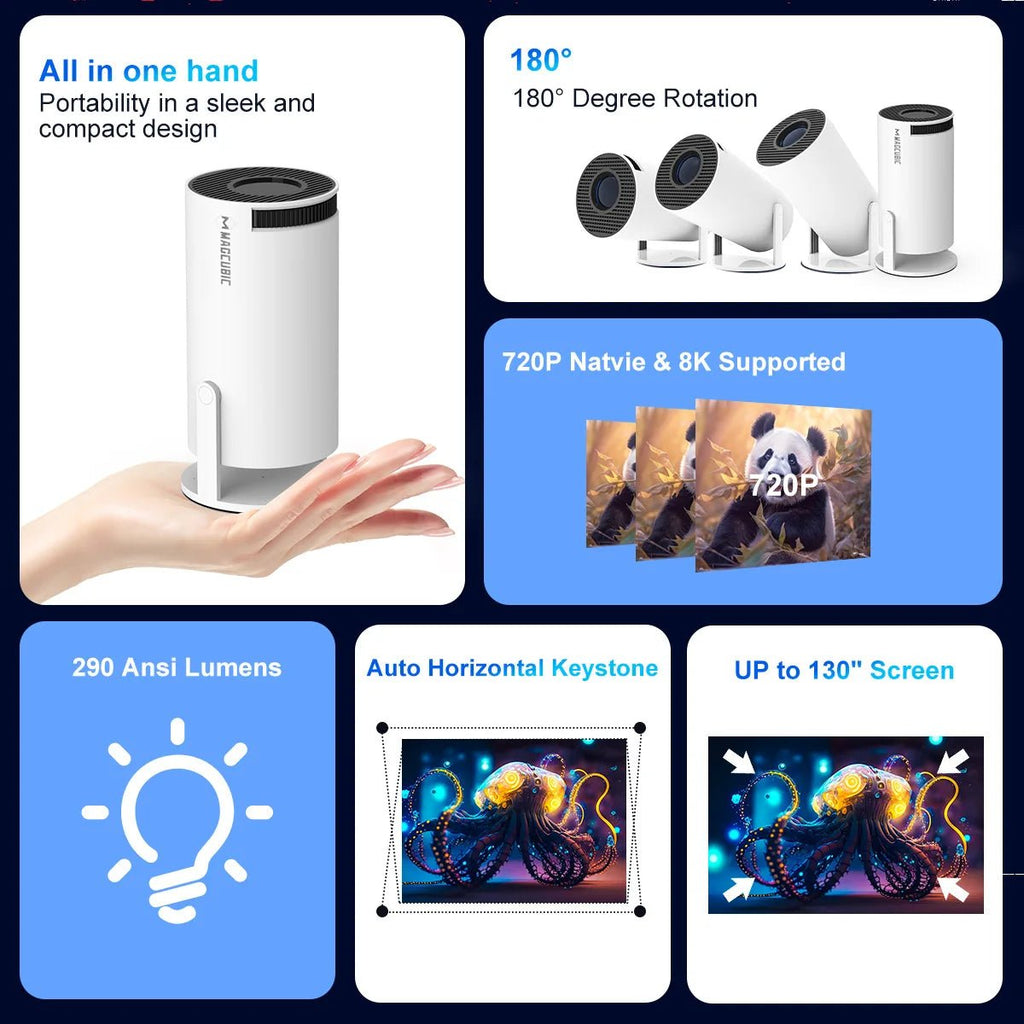 Magcubic Mini Portable HY300 Pro Projector 8K Full HD Native 720P 290 ANSI BT5.4 Android 14 Home Theater Outdoor Projector - Magcubic Store
